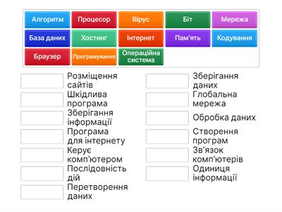 Інформатика 10 клас