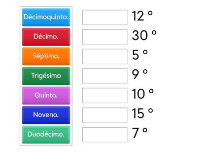 Nº ORDINALES del 1 al 30