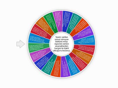Geçmişten Geleceğe Köprü-Somut Olmayan Kültürel Miras Ögeleri