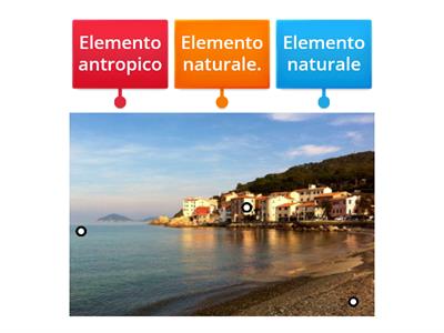 Paesaggi naturali e antropici