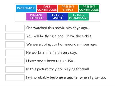 GRAMMAR STRUCTURES 1 (TENSES)