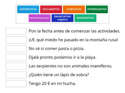  Tipos de oraciones simples 