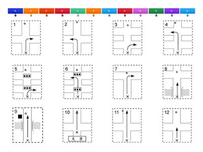 Listening- directions
