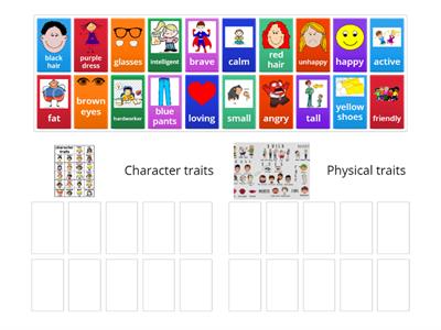 Physical and  Character traits