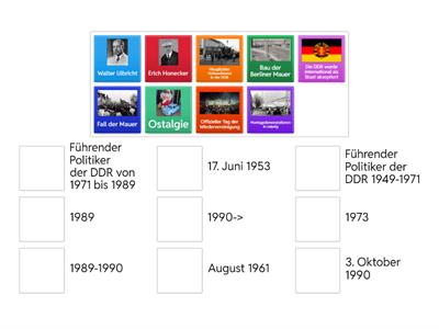 Geschichte der DDR