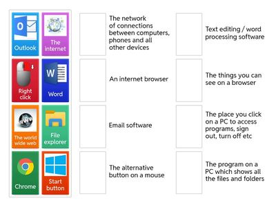 ICT basics e3 portfolio
