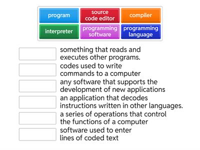 Programming Software