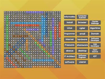 Dampak Sosial Informatika