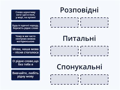 Види речень за метою висловлювання 8 клас