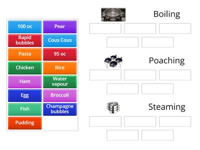 Boiling, poaching and steaming