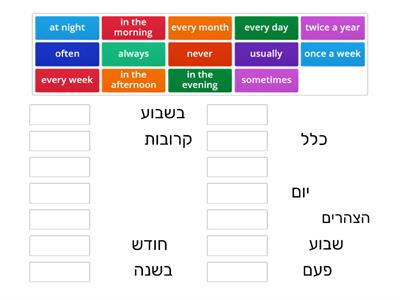 Time Expressions