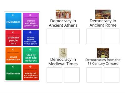 History of Democracy (audio)