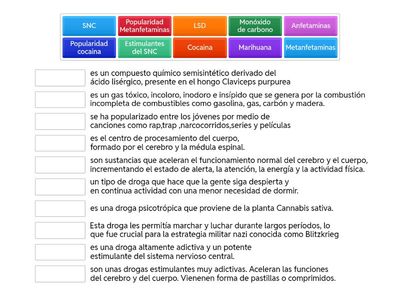Estimulantes del SNC