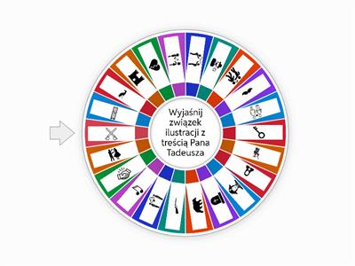 Wyjaśnij związek ilustracji z treścią Pana Tadeusza