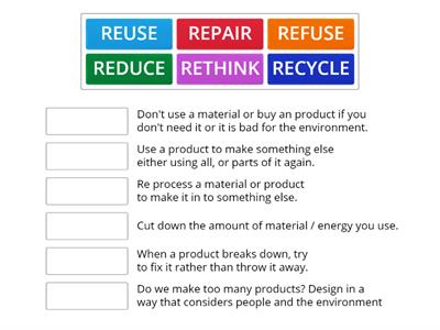 Sustainability -  6R's