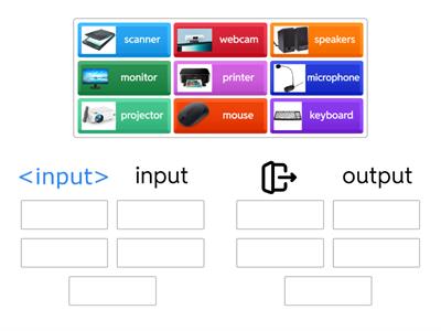 input and output 