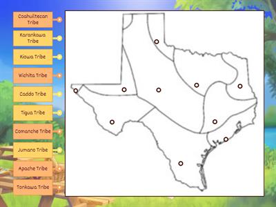 Native American Tribes in Texas