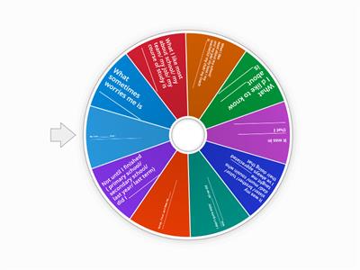 Creating Emphasis Using inversion 