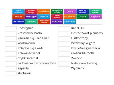 Technology vocabulary