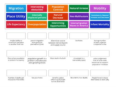 AP HUMAN UNIT 2 PART C