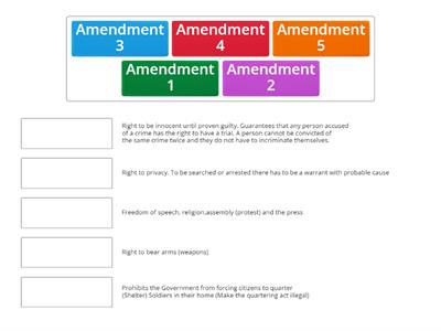 Amendments Quiz