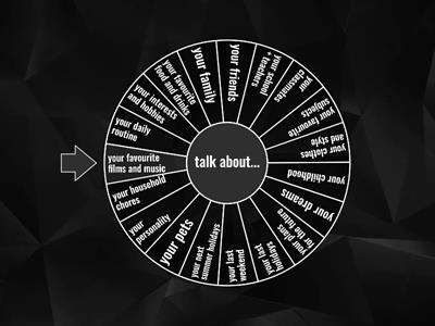 warm up speaking teens