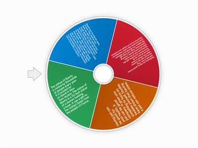 Identify the Main Idea