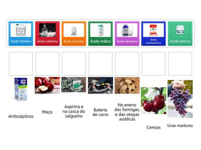 Ácidos do dia a dia – Onde os encontramos?