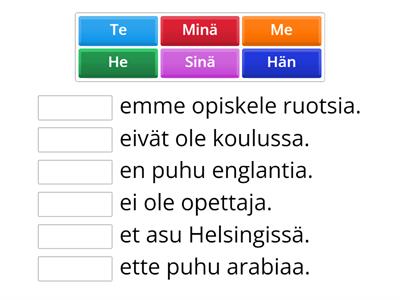 6E. Negatiivinen verbi + persoonapronomini