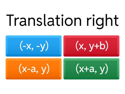 Quiz: Transformation Rules