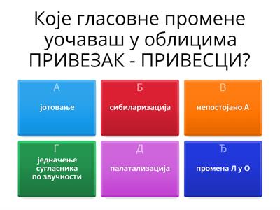 Гласовне промене