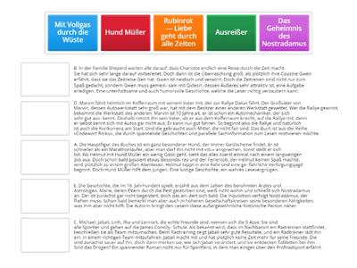 Über Bücher sprechen