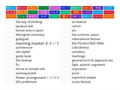 Iitomo Unit 7 Vocabulary Pt 1