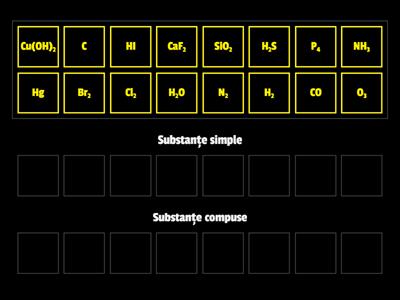 Substanțe simple și substanțe compuse