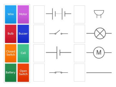 What are the circuit symbols?