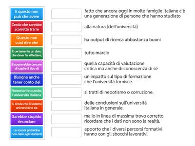 Problemi Università C2