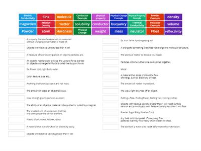 Physical Properties of Matter Vocabulary 