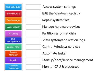 Windows Tools and Commands,by Abel M