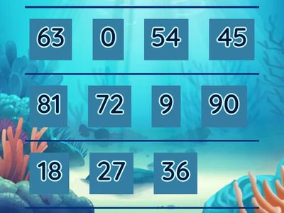 Trénuj násobkové řady 