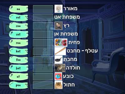 משפחות  Aa