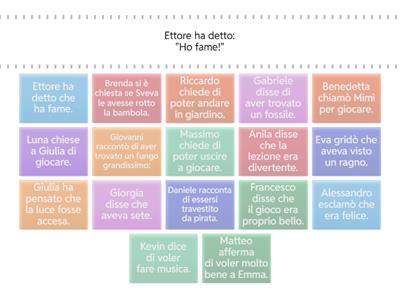 Discorso diretto-indiretto presente e passato