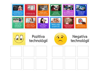 Zaraď pozitíva a negatíva technológií do ich správnej skupiny. 