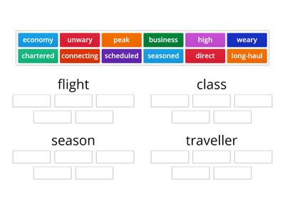 On screen C2 p.8 collocations (ex.3) group