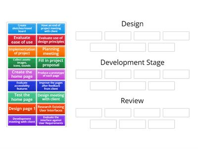 BTEC DIT Component 1 Task 1