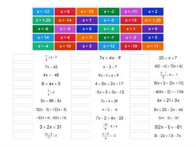 Solving Equations Review