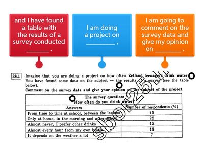 best way to celebrate school graduation for you.