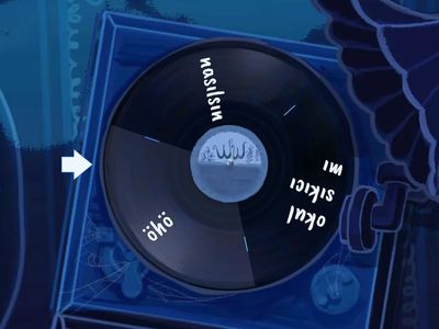 fen bilimleri 7. sınıf