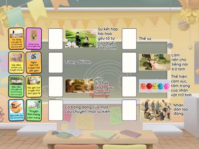 Khám phá Tri thức Ngữ văn Bài 4