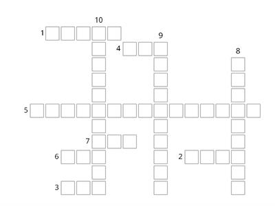 The nervous system crossword