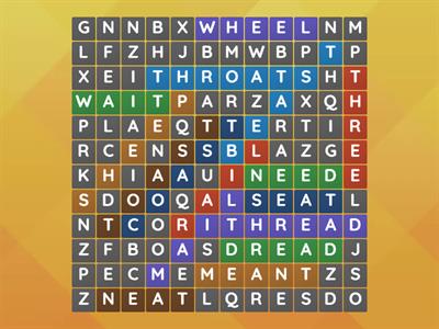 Short and Long CVVC Review